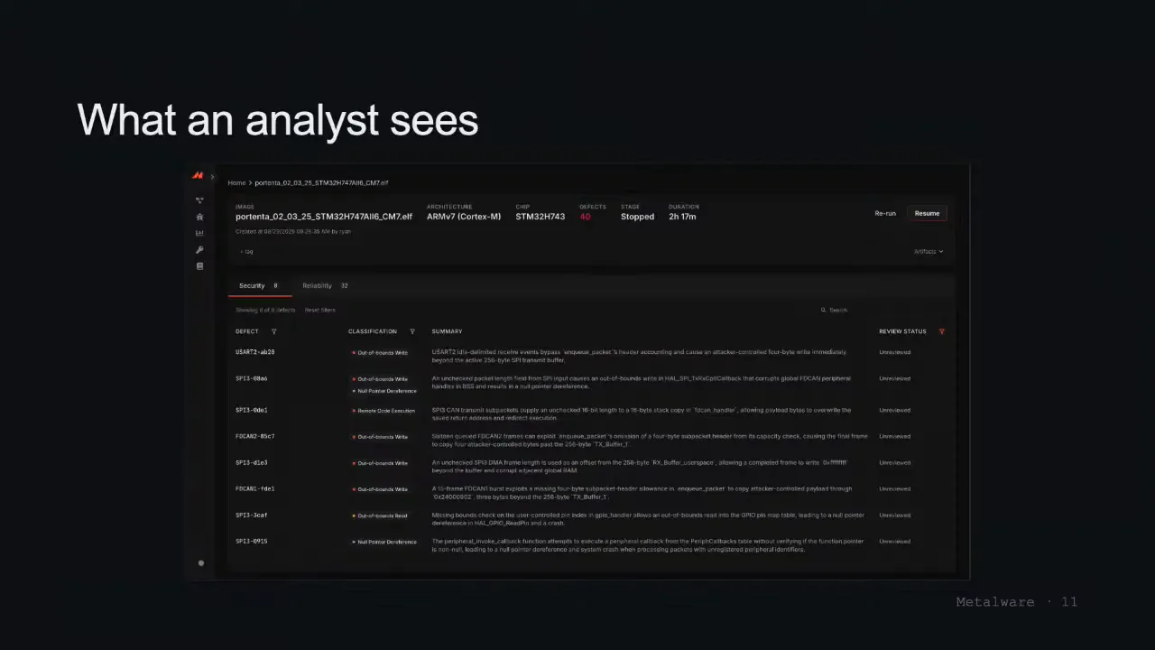 What an analyst sees: Havoc's defect list for one firmware image