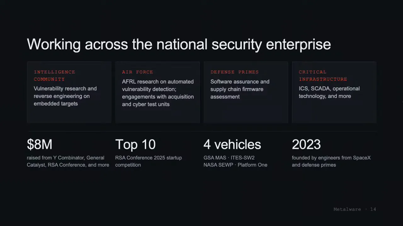 Working across the national security enterprise: four customer segments, funding and contract vehicles