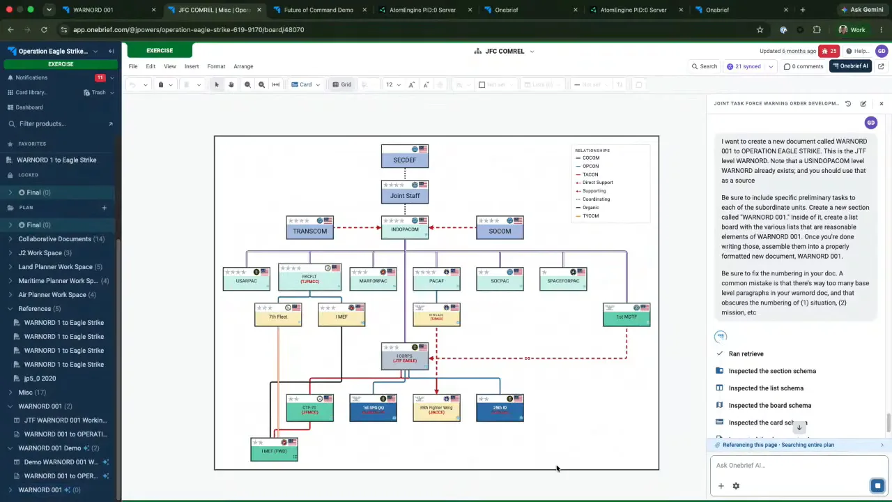 Onebrief AI panel beside the JFC COMREL command-relationships diagram, showing a prompt for WARNORD 001 and the agent's first steps