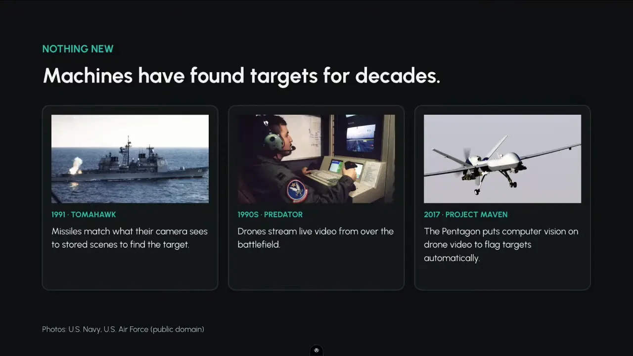 Nothing new: Tomahawk, Predator and Project Maven as three steps in machine target-finding