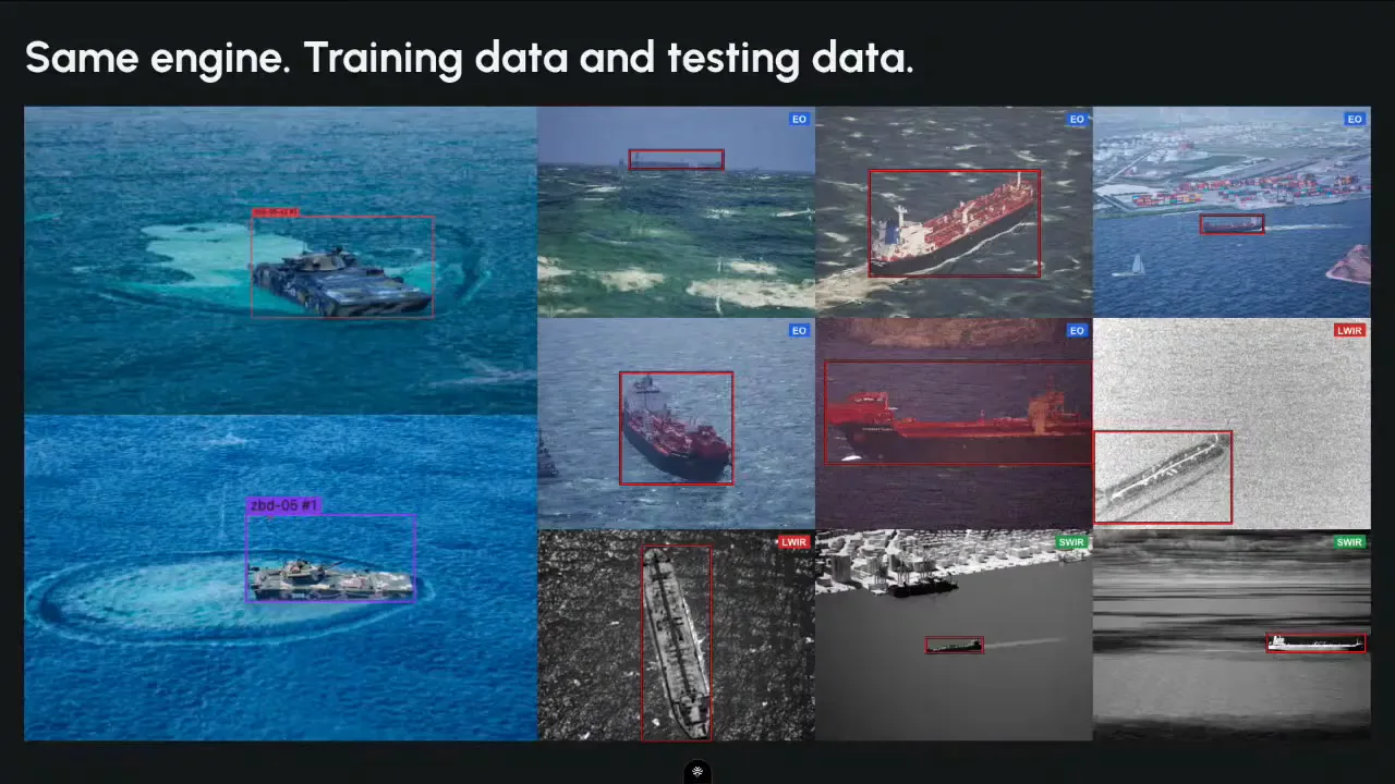 Same engine for training and testing data: generated images of ships and an amphibious vehicle with detection boxes, tagged EO, LWIR or SWIR