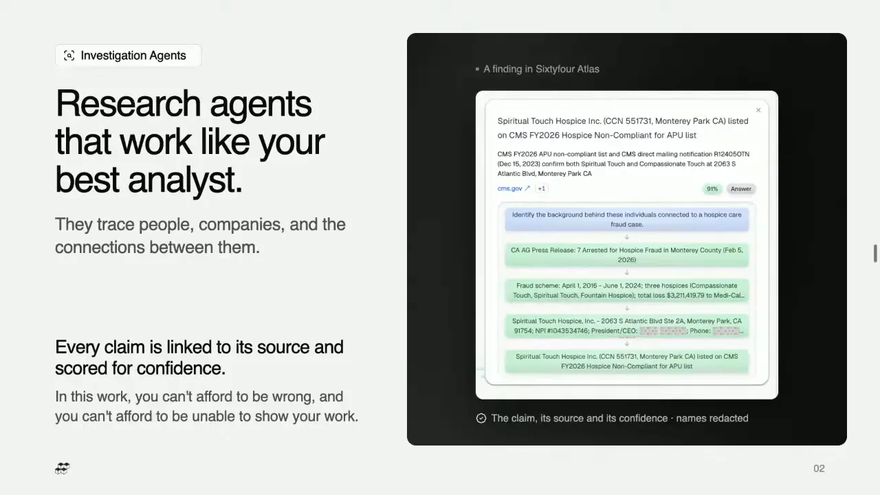 Research agents that work like your best analyst, beside a finding card from Sixtyfour Atlas with its source and confidence score
