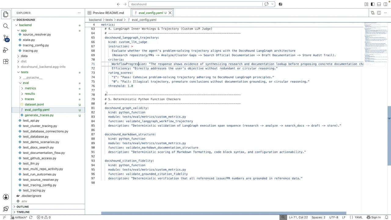 eval_config.yaml: a LangGraph trajectory judge and three deterministic Python function checkers