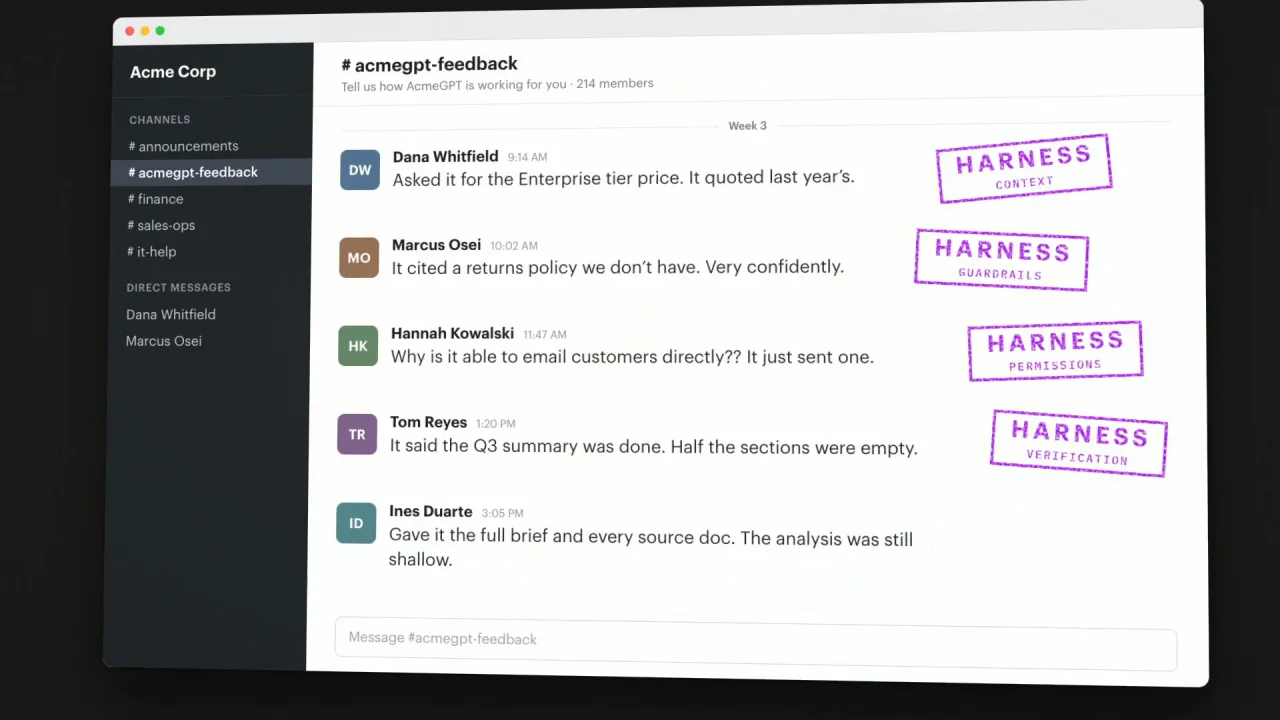 A feedback channel with five complaints; four stamped harness with context, guardrails, permissions and verification, the fifth unstamped