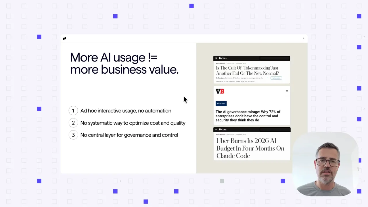 More AI usage is not more business value