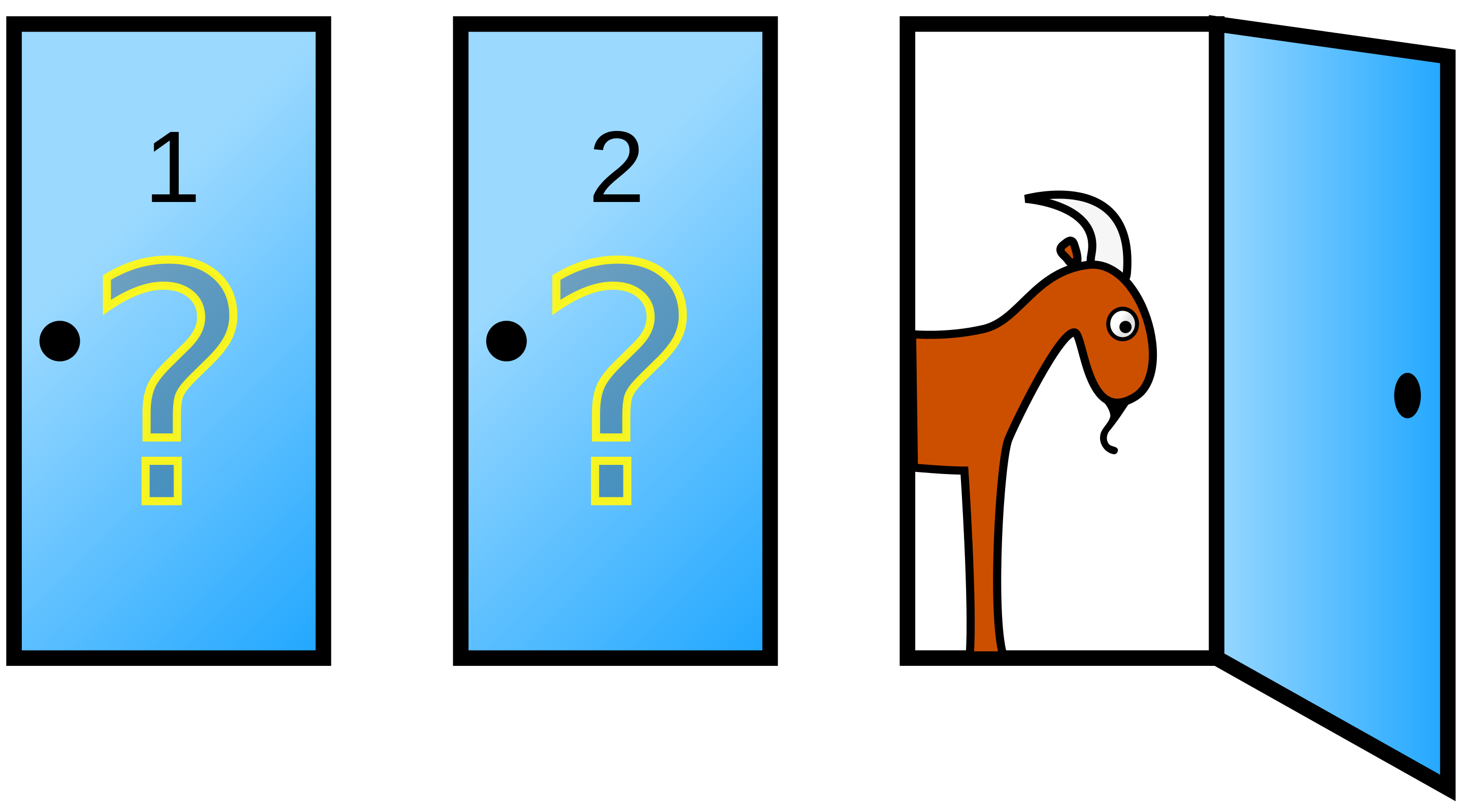 The Monty Hall Problem taken from https://en.wikipedia.org/wiki/Monty_Hall_problem